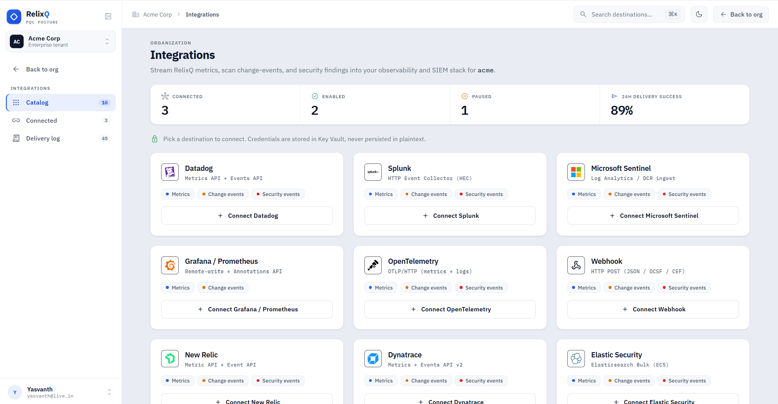 RelixQ Enterprise integrations catalog showing SIEM and observability destinations.