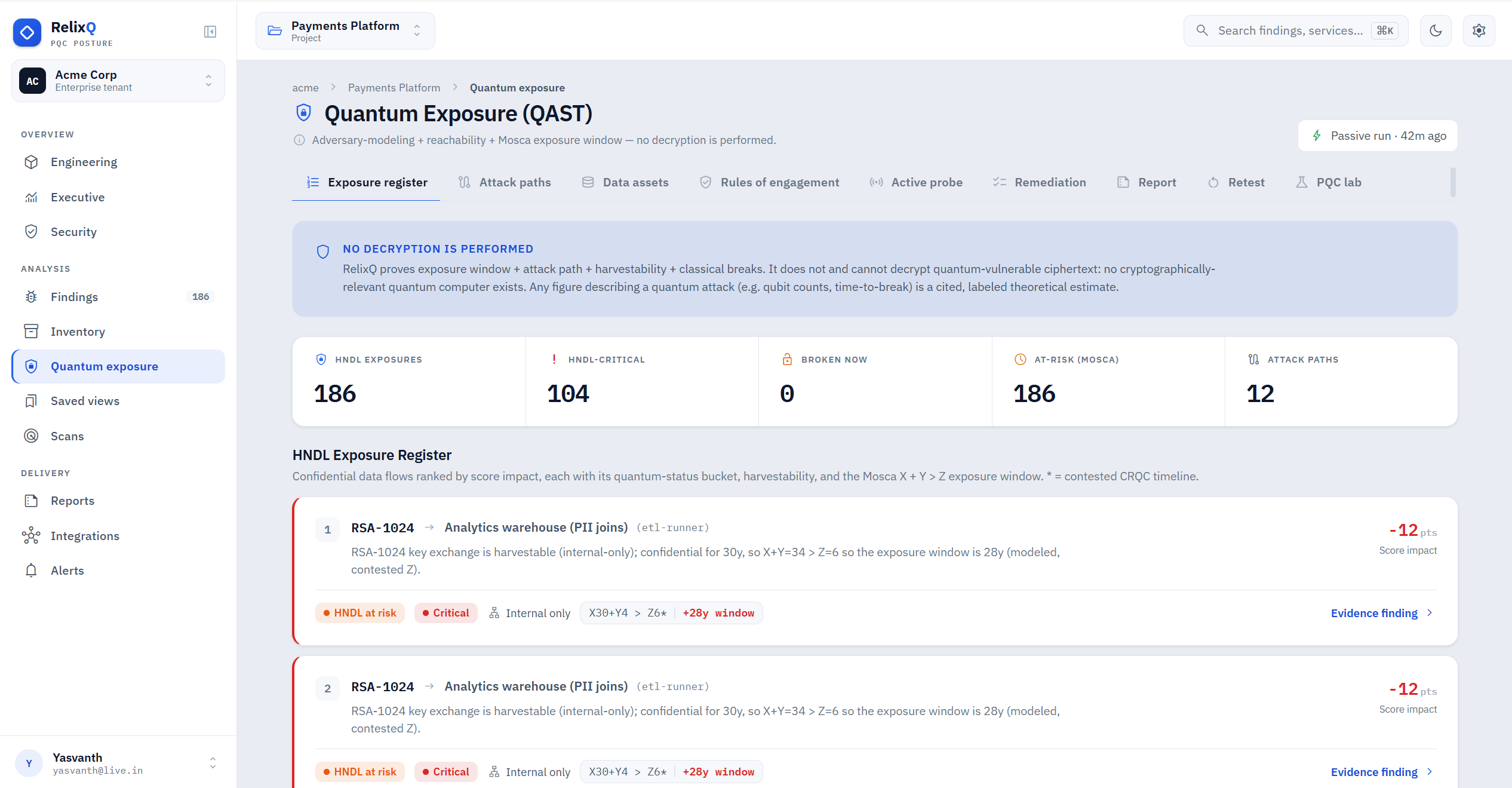 RelixQ Enterprise Quantum Exposure QAST page showing HNDL register and exposure metrics.